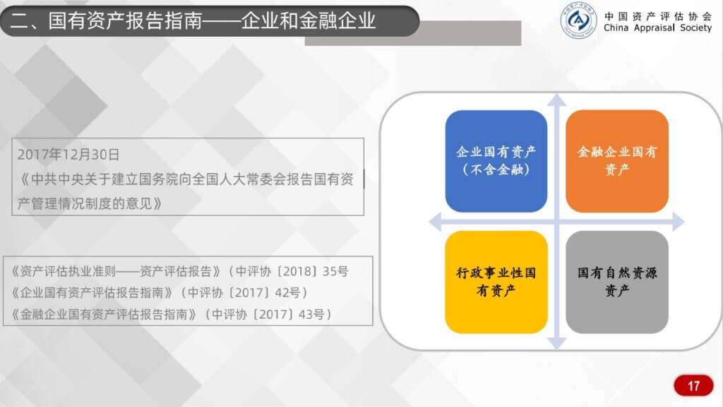 金证评估受邀深入解析《企业国有资产评估报告指南》