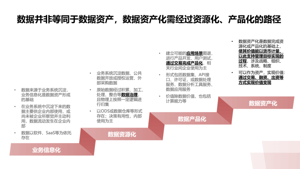 金证评估受邀为2024年武汉市高级会计人才能力提升研修班授课